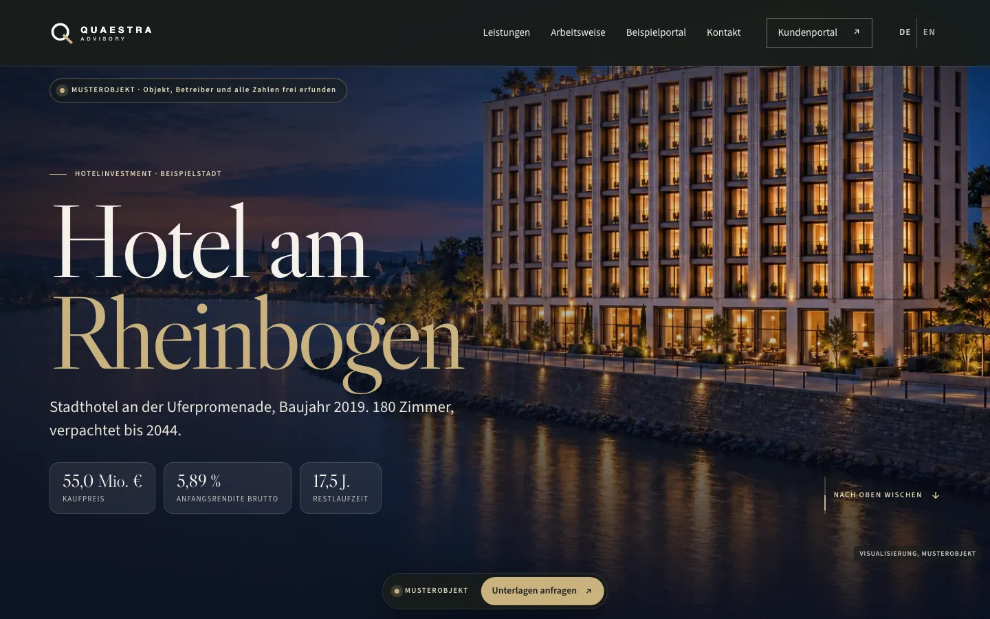 Sample exposé Hotel am Rheinbogen (sample property), opening view with key data