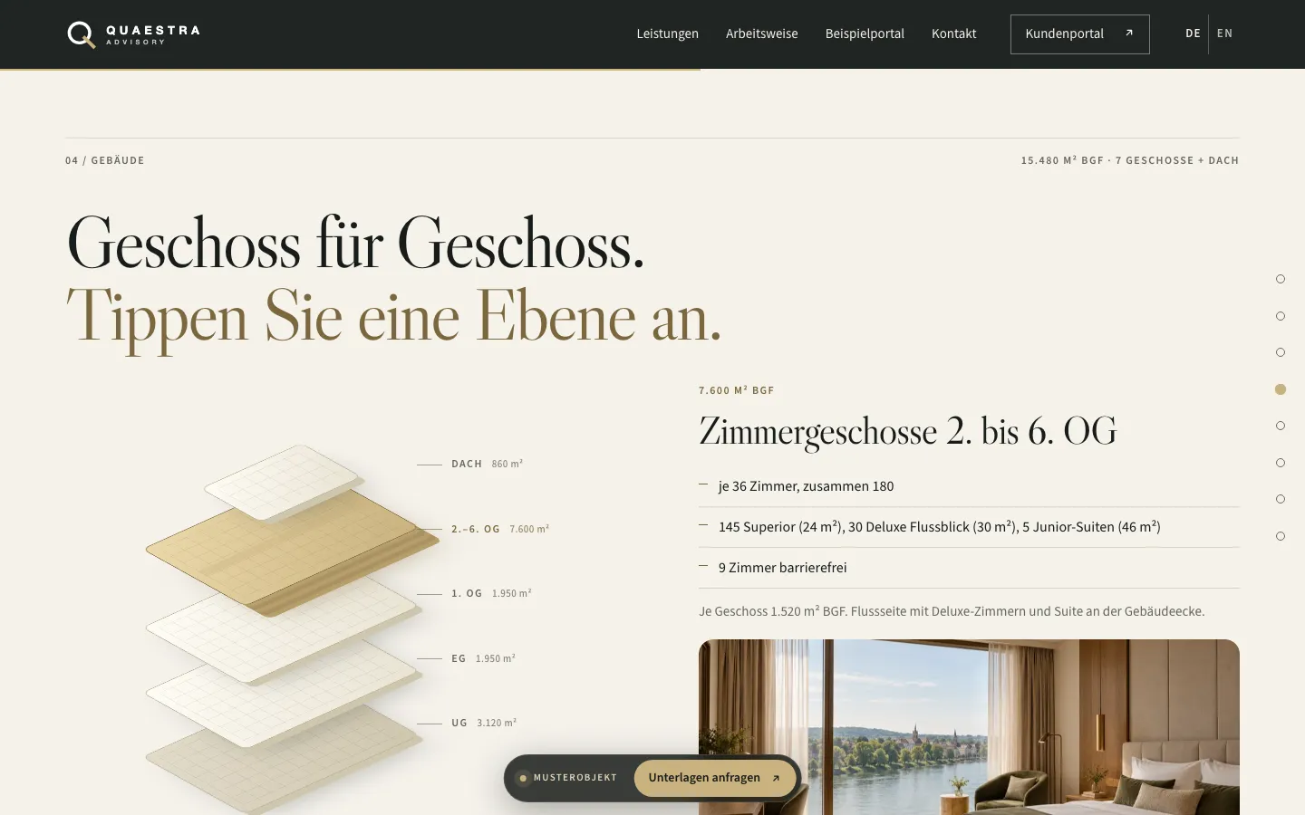 Sample exposé Hotel am Rheinbogen (sample property), floors and areas