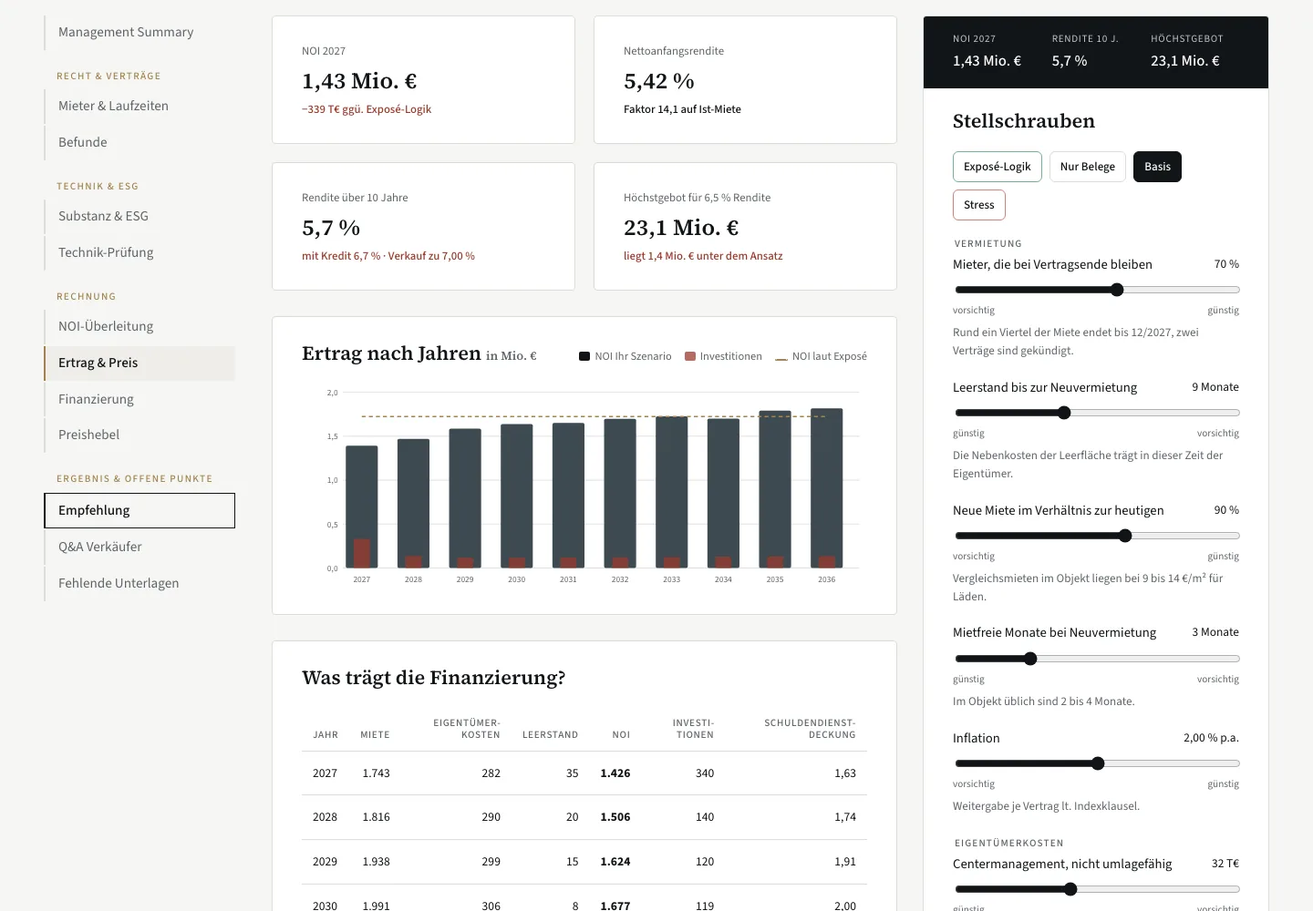 Income and price in the sample portal with sliders for assumptions